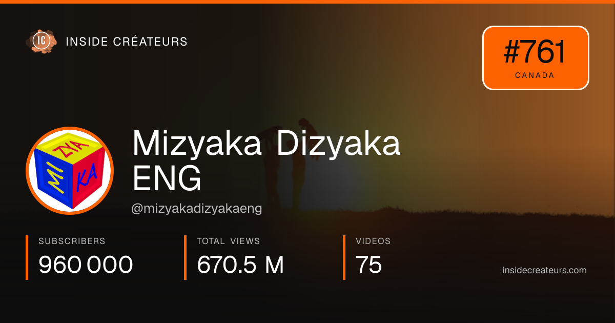 Mizyaka Dizyaka ENG stats card