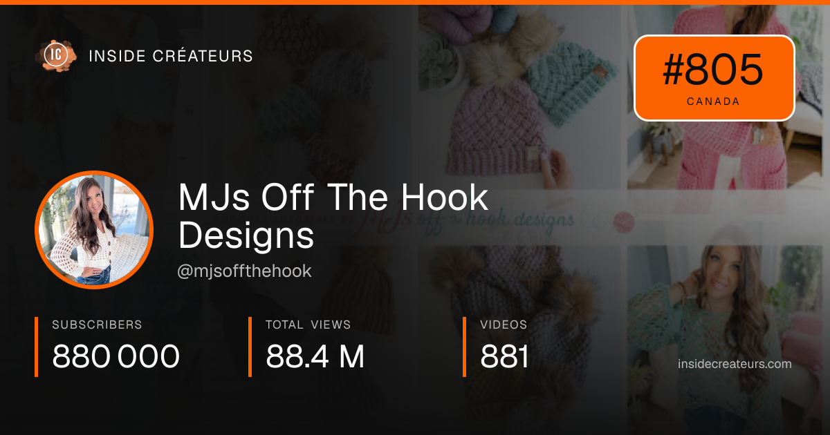 MJs Off The Hook Designs stats card