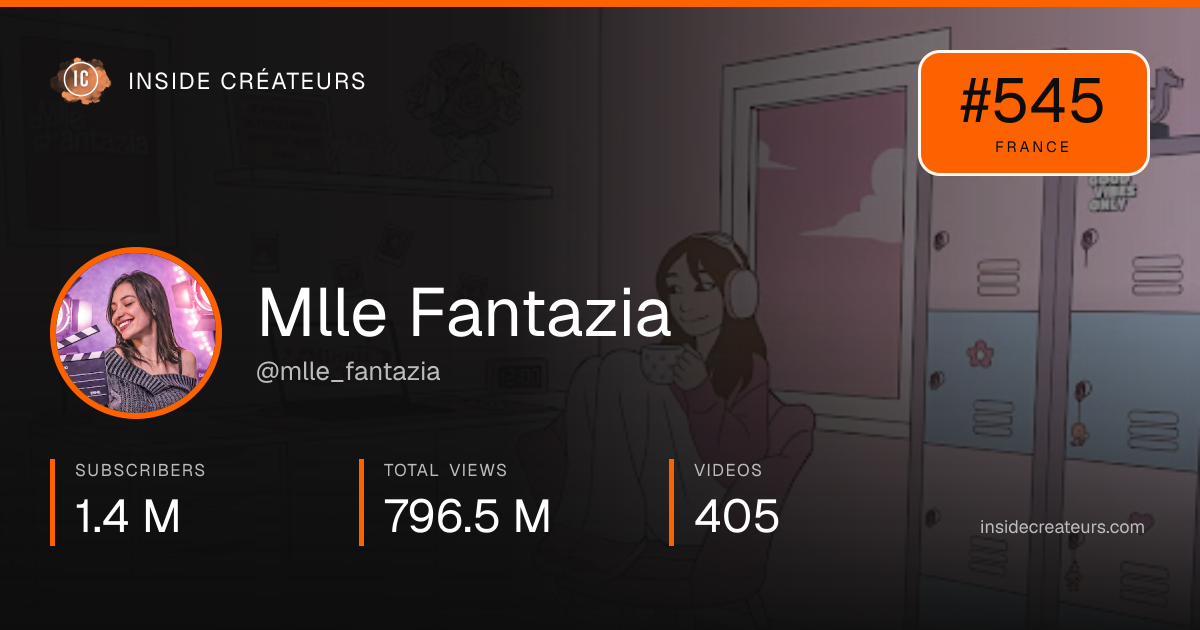 Mlle Fantazia stats card