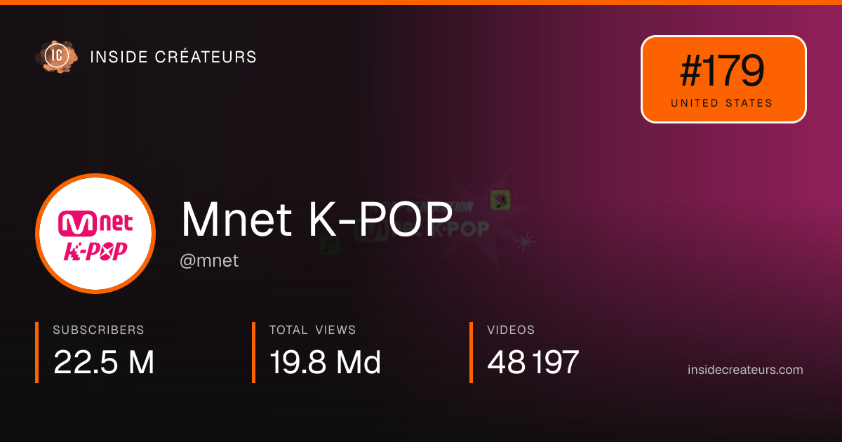 Mnet K-POP stats card