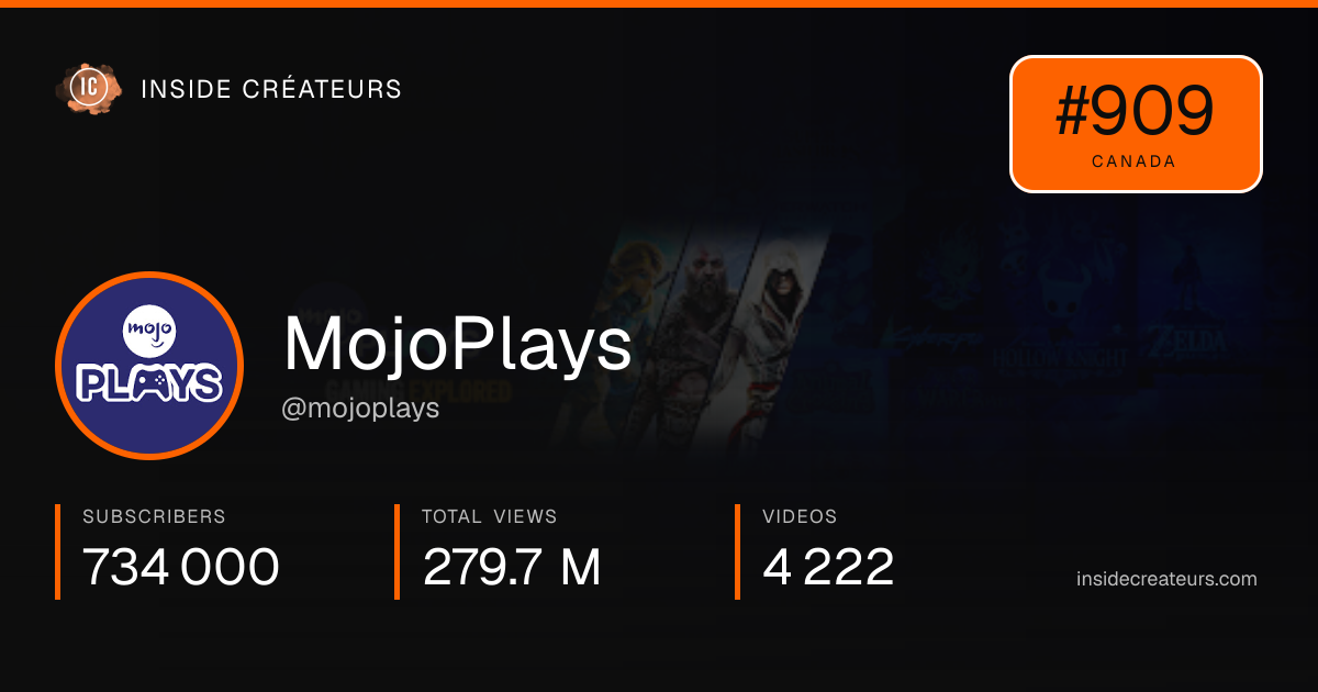 MojoPlays stats card
