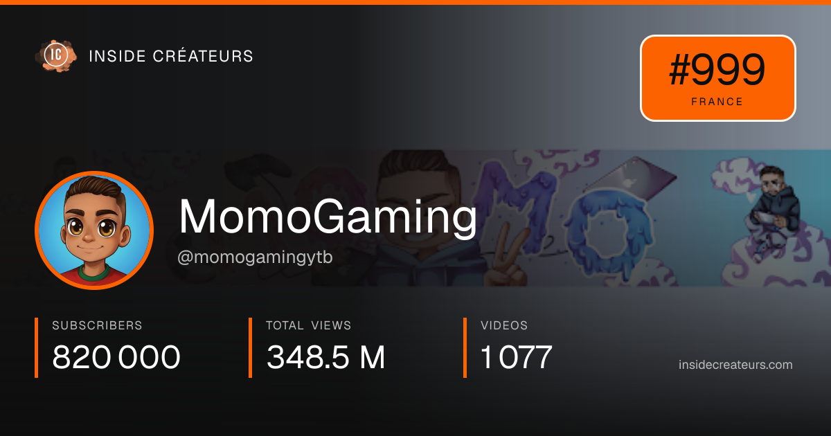 MomoGaming stats card