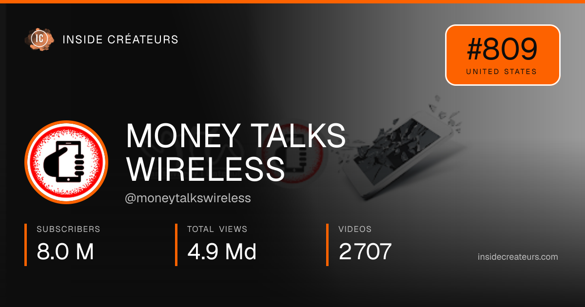 MONEY TALKS WIRELESS stats card