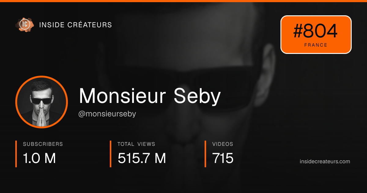 Monsieur Seby stats card