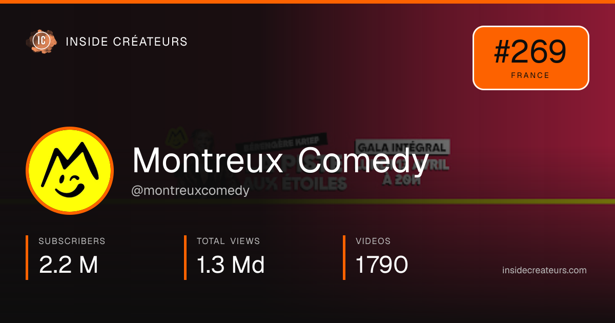 Montreux Comedy stats card