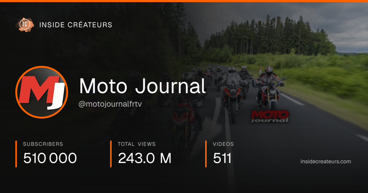 Moto Journal stats card