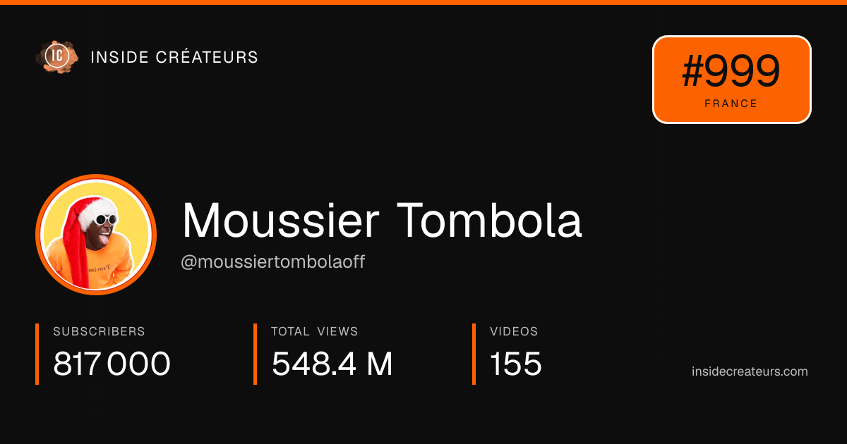 Moussier Tombola stats card