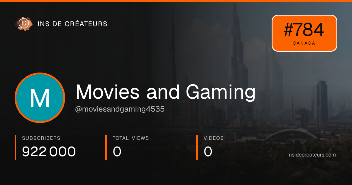 Movies and Gaming stats card
