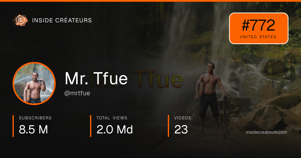 Mr. Tfue stats card