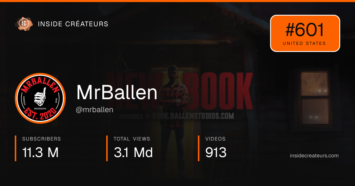 MrBallen stats card