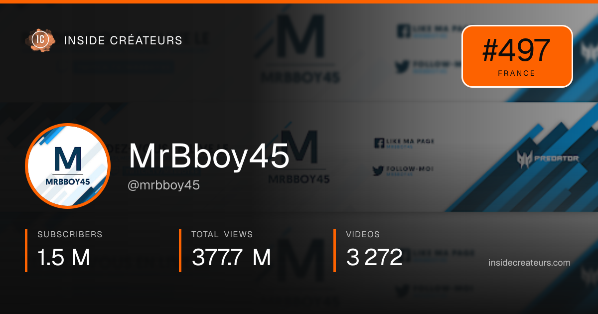 MrBboy45 stats card