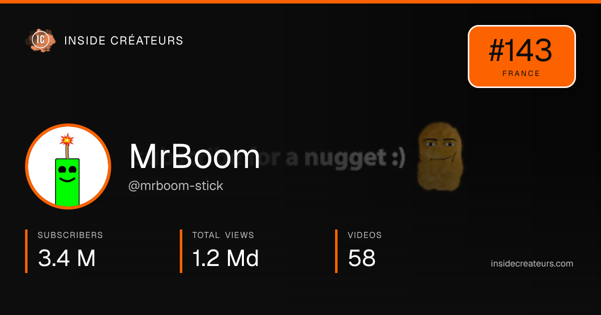 MrBoom stats card