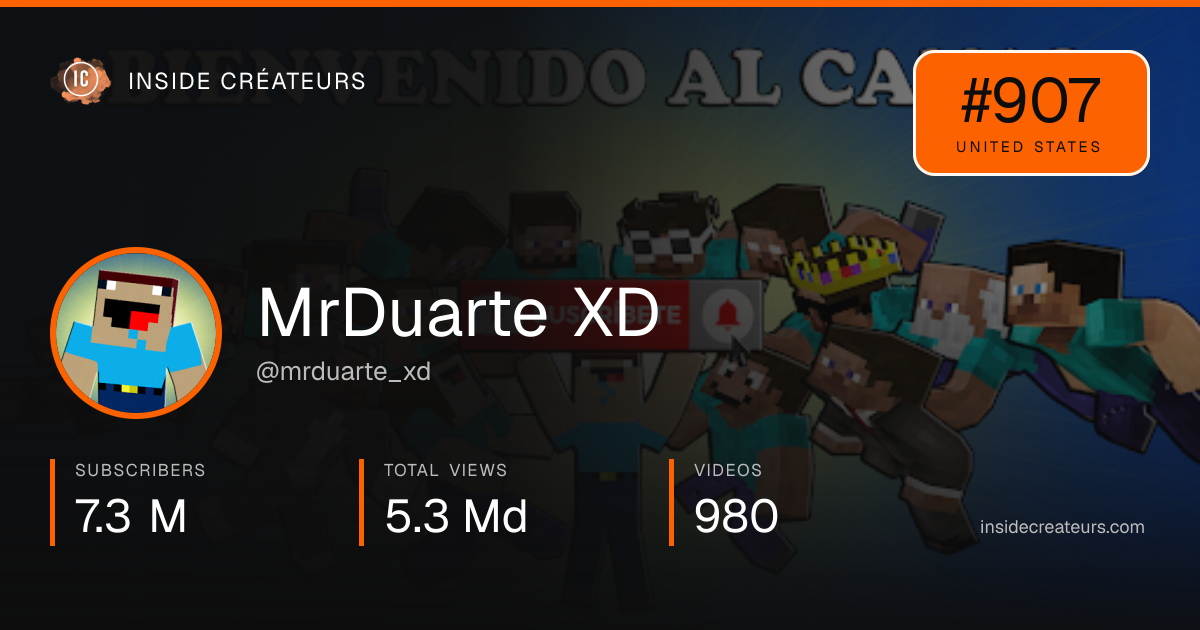MrDuarte XD stats card