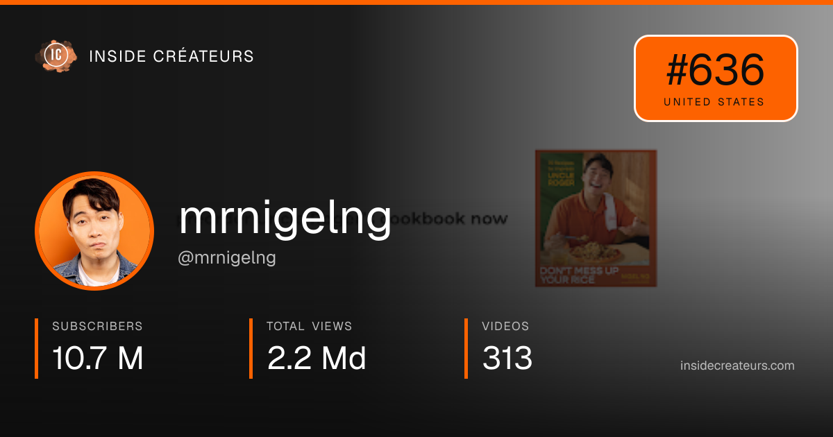 mrnigelng stats card