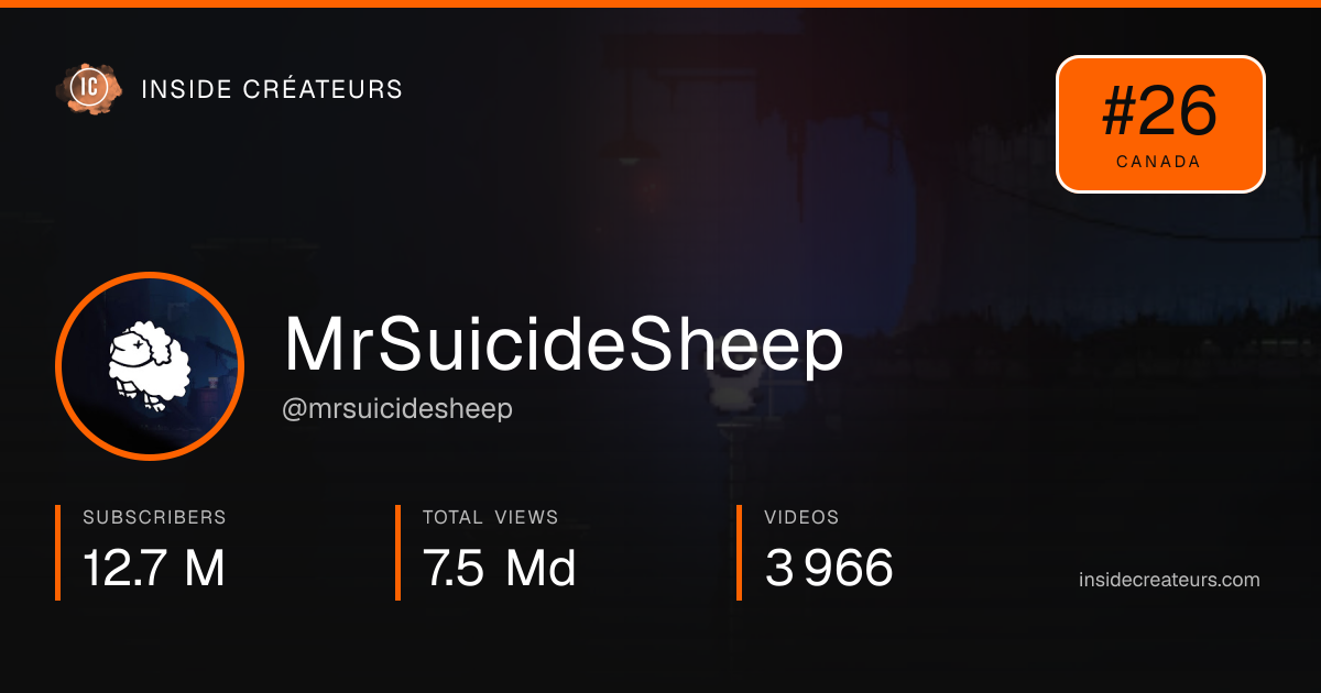 MrSuicideSheep stats card
