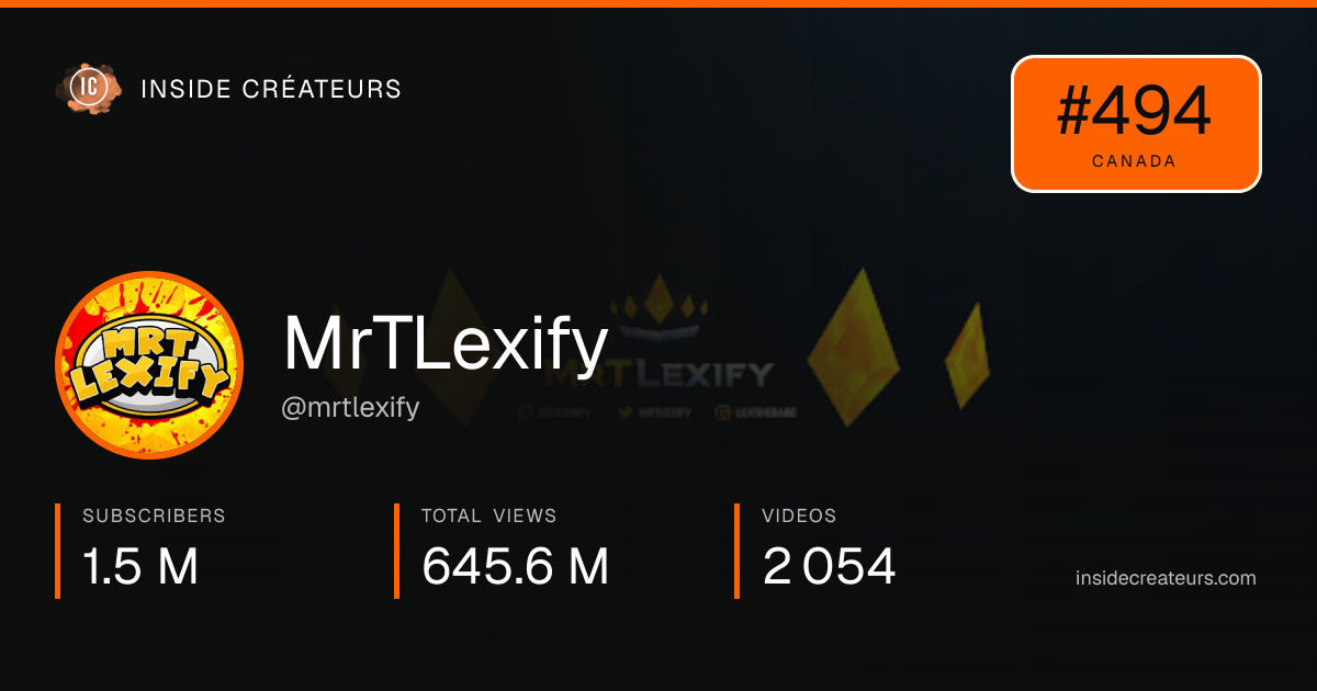 MrTLexify stats card