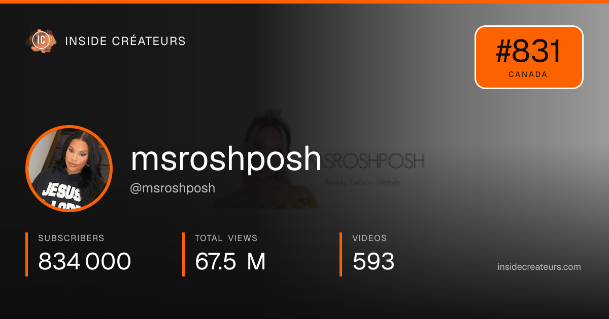 msroshposh stats card
