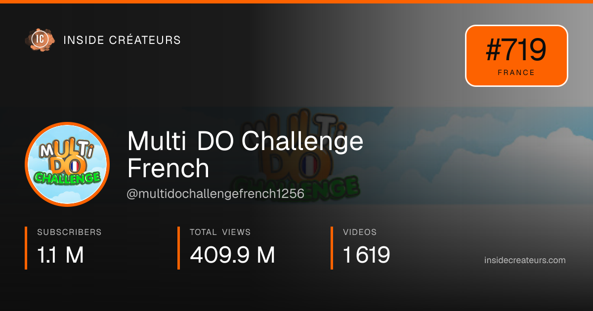 Multi DO Challenge French stats card