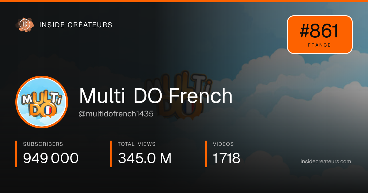 Multi DO French stats card