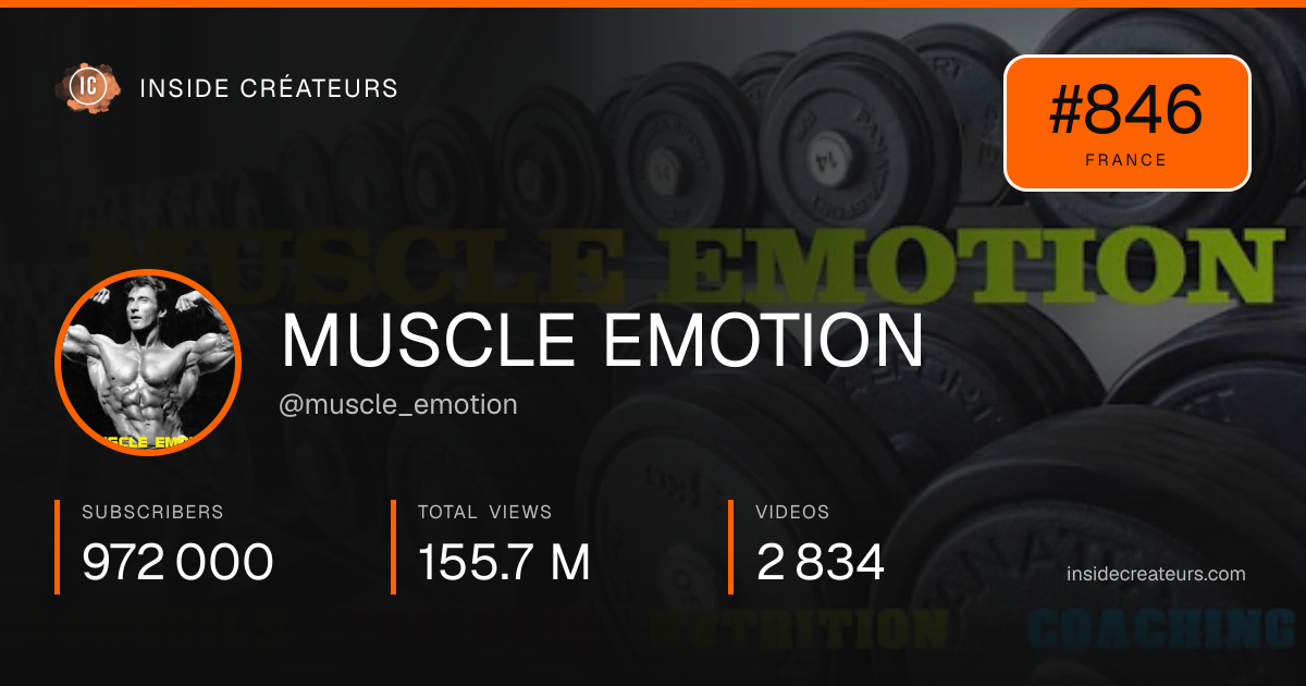 MUSCLE EMOTION stats card