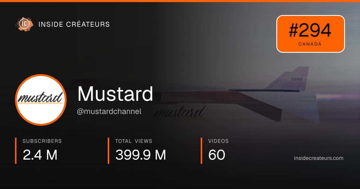Mustard stats card