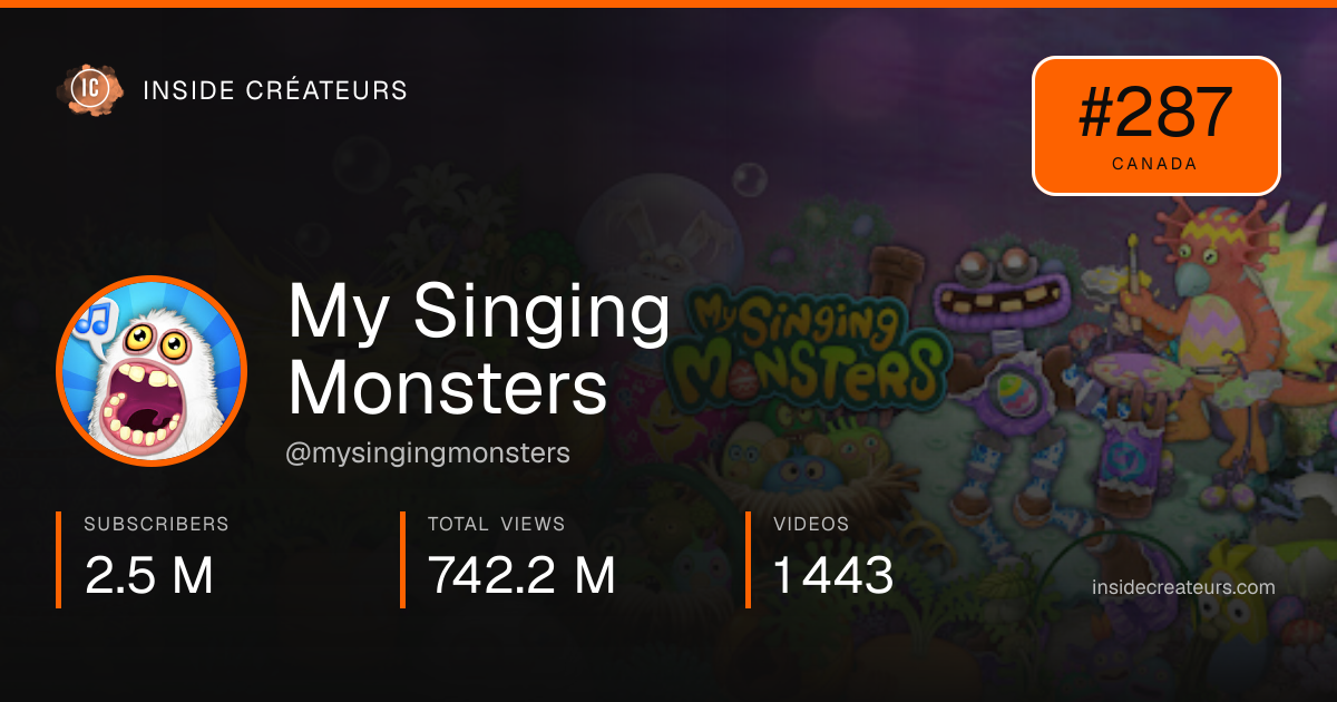My Singing Monsters stats card