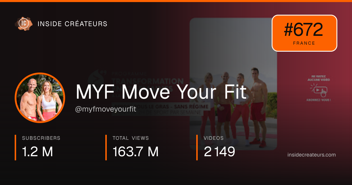 MYF Move Your Fit stats card