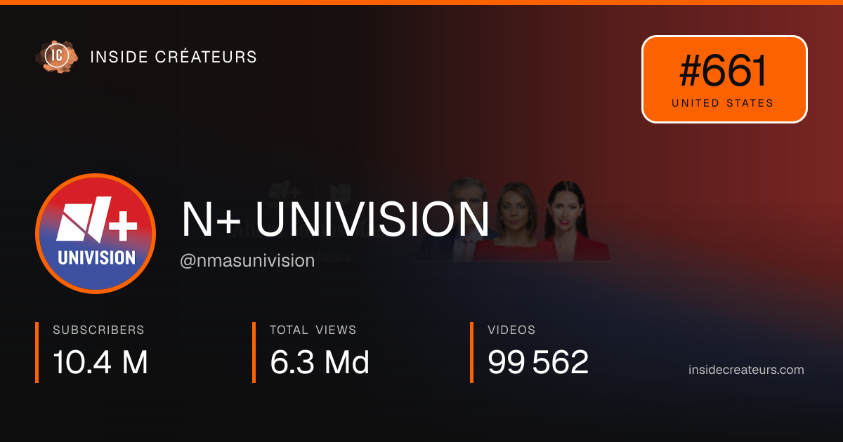 N+ UNIVISION stats card