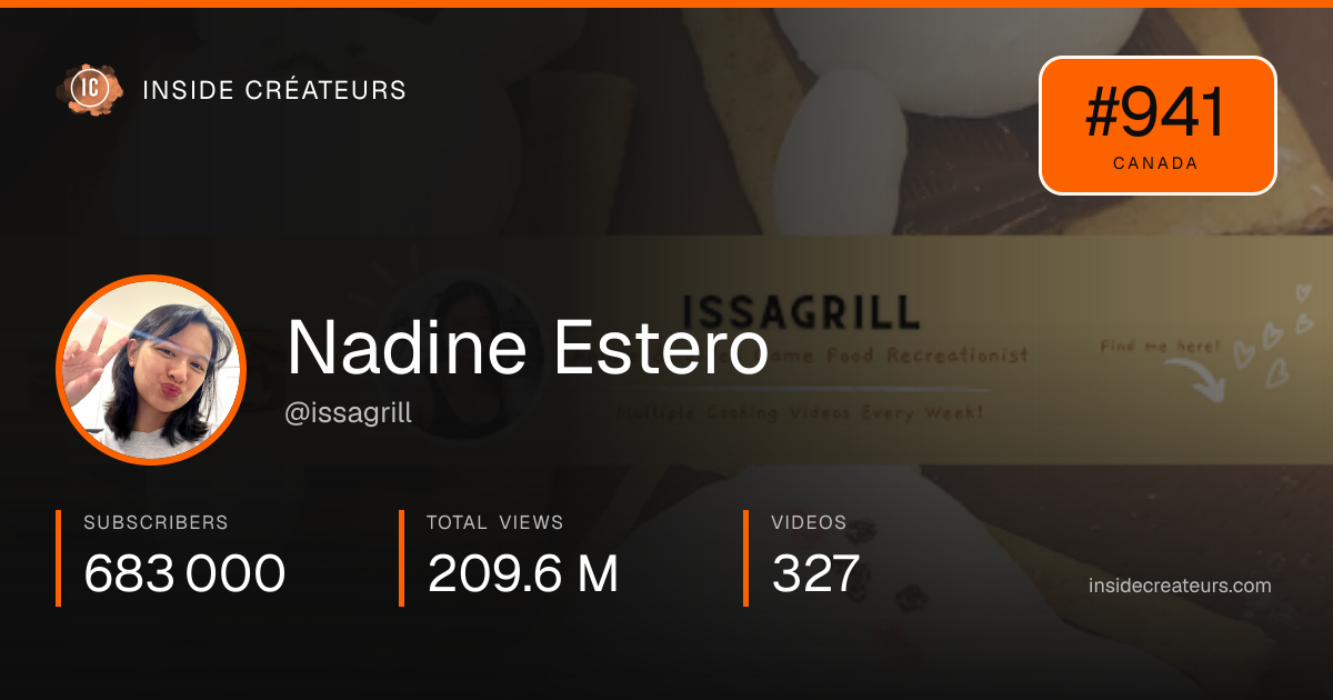 Nadine Estero stats card