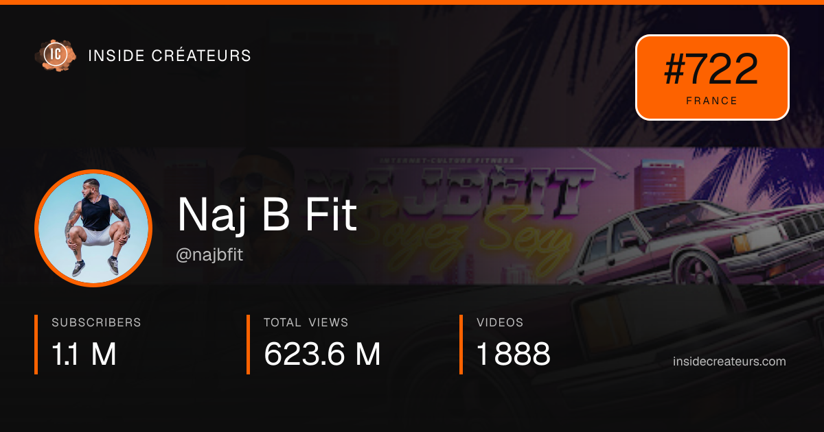 Naj B Fit stats card