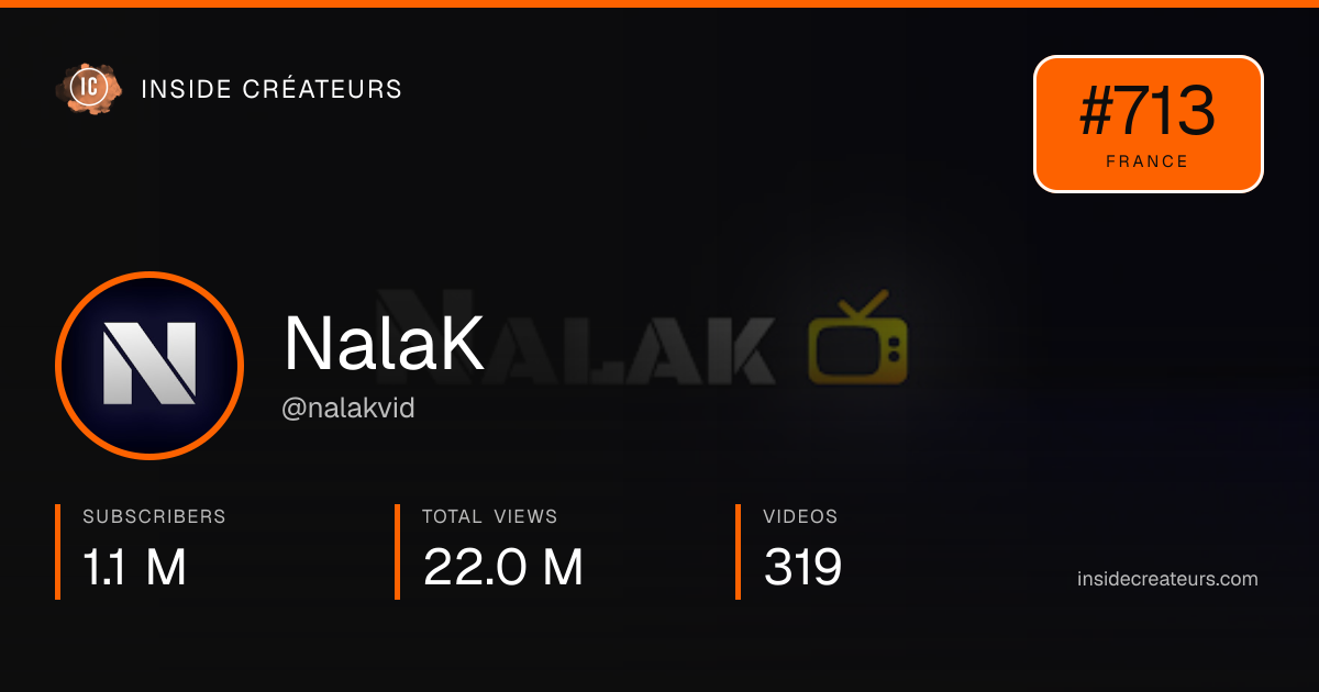 NalaK stats card