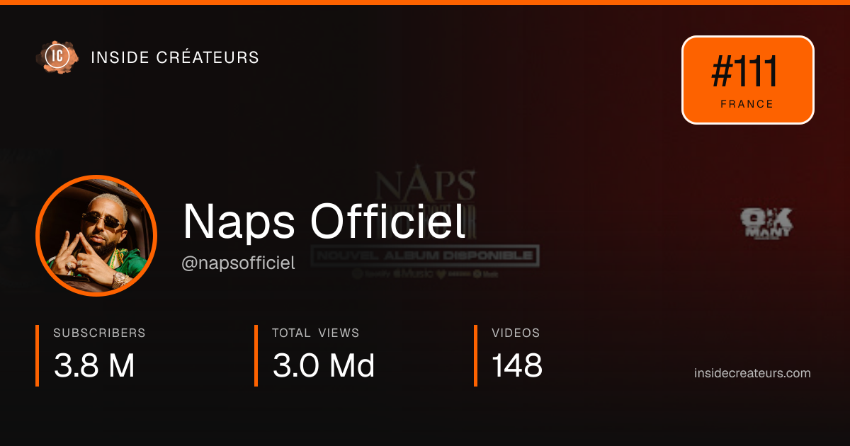 Naps Officiel stats card