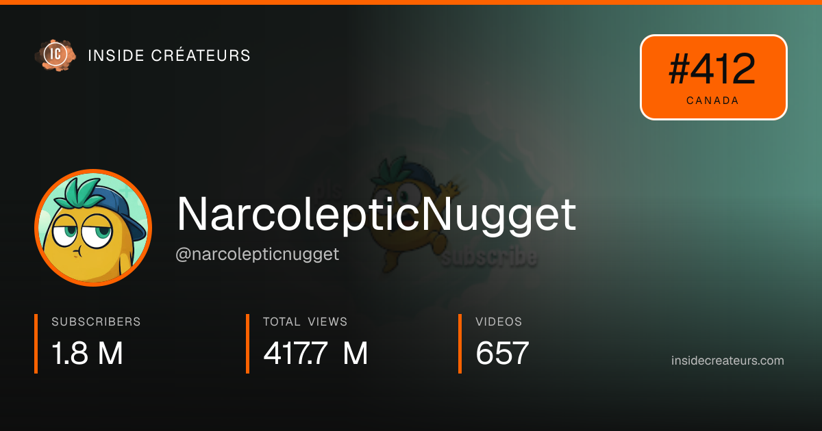 NarcolepticNugget stats card