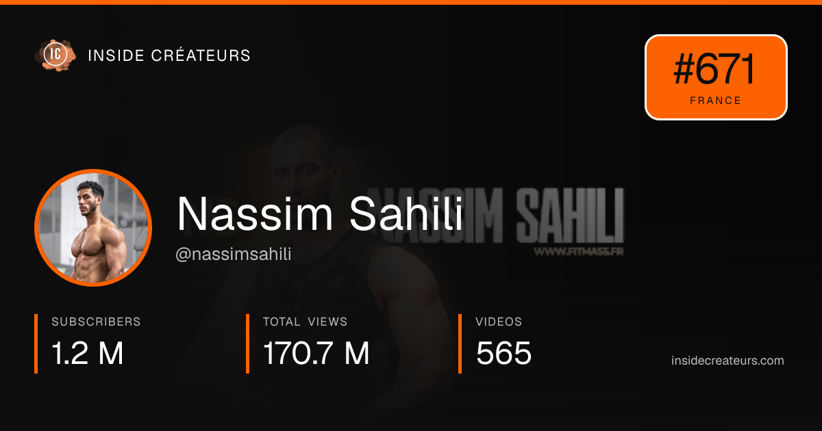 Nassim Sahili stats card