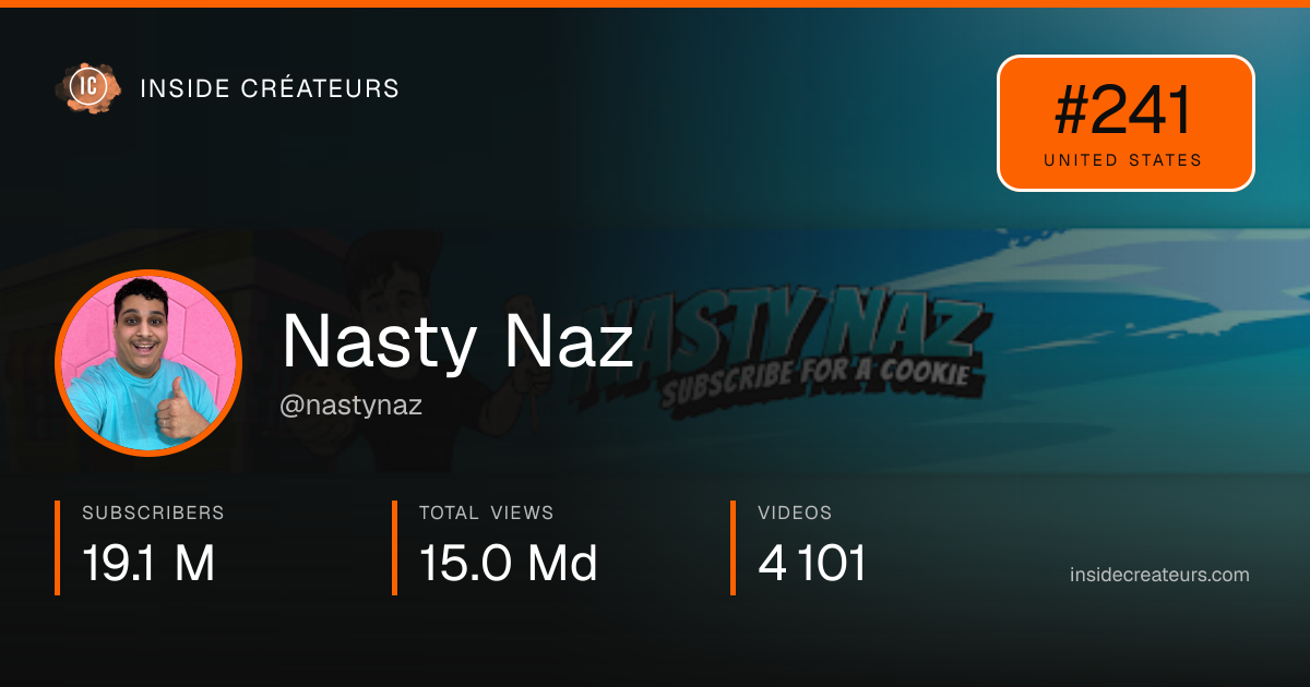 Nasty Naz stats card