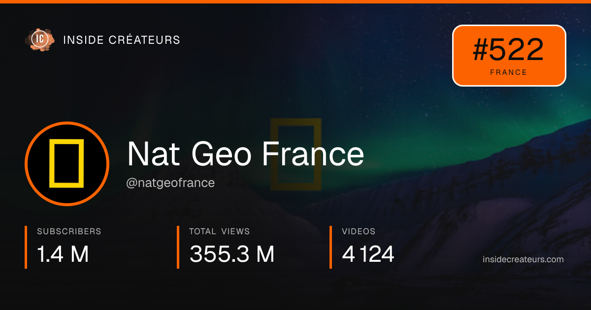 Nat Geo France stats card