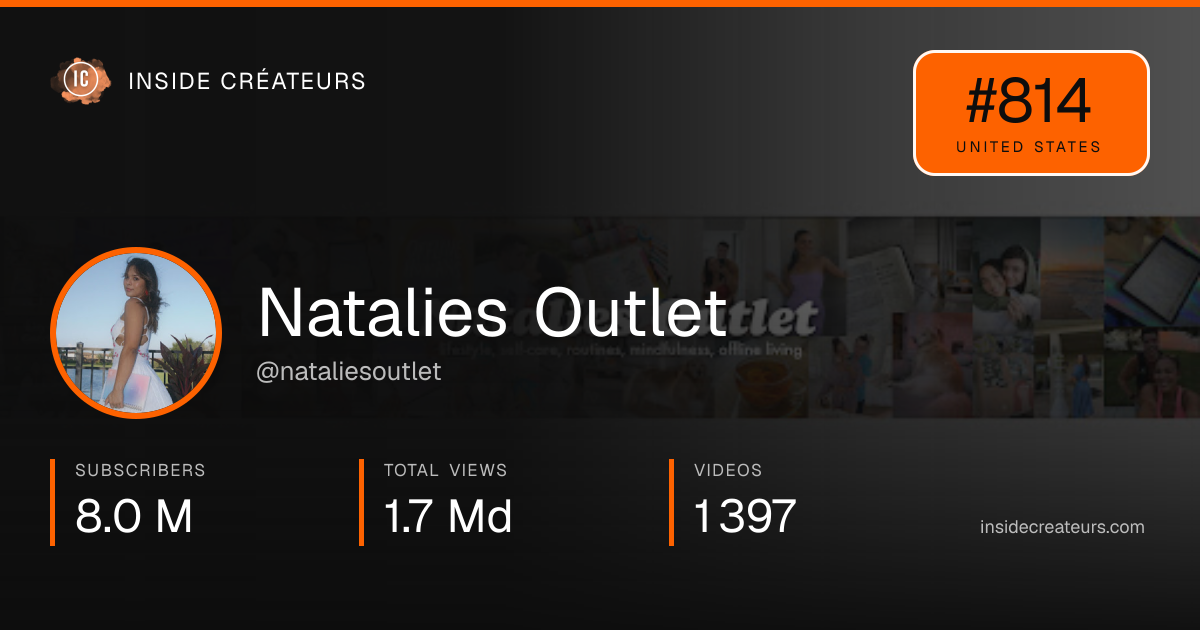 Natalies Outlet stats card