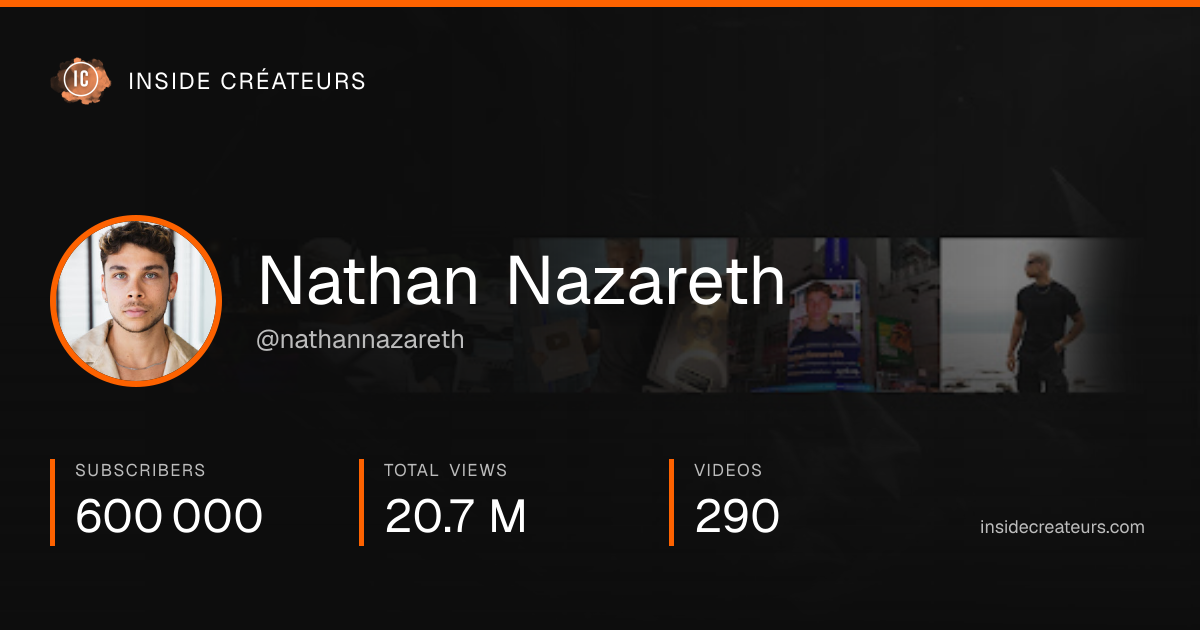Nathan Nazareth stats card
