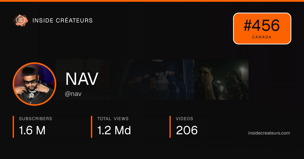 NAV stats card