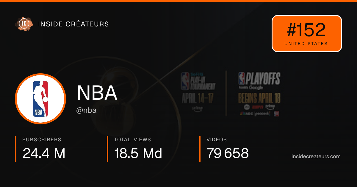 NBA stats card