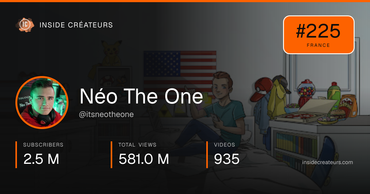 Néo The One stats card