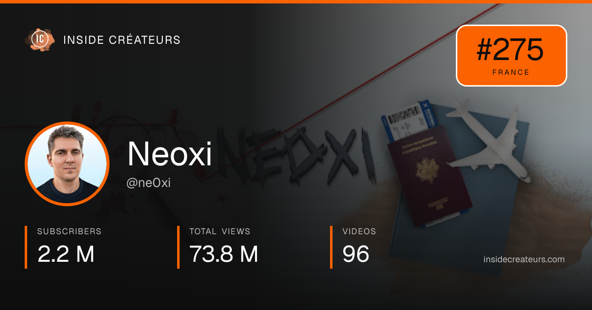 Neoxi stats card