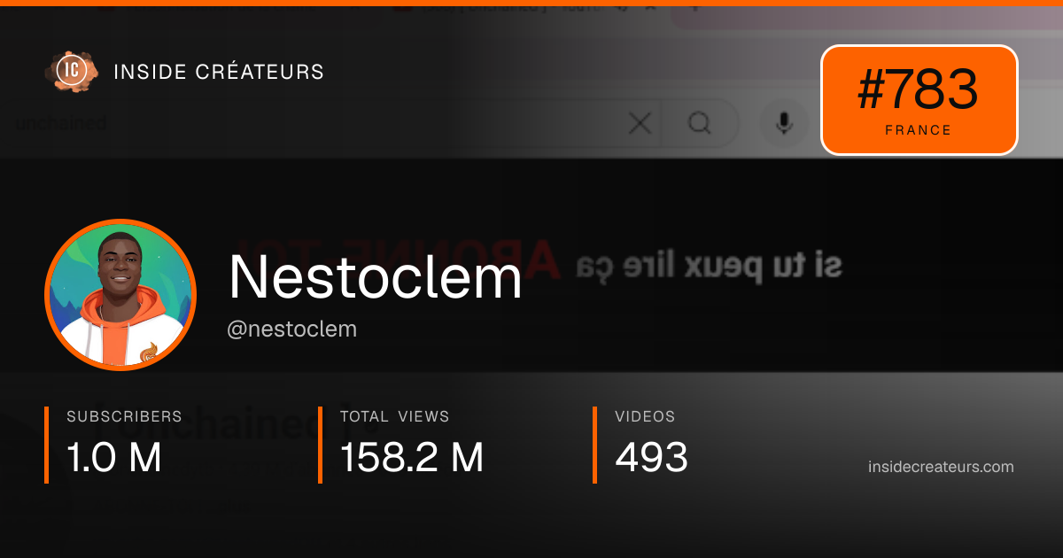 Nestoclem stats card