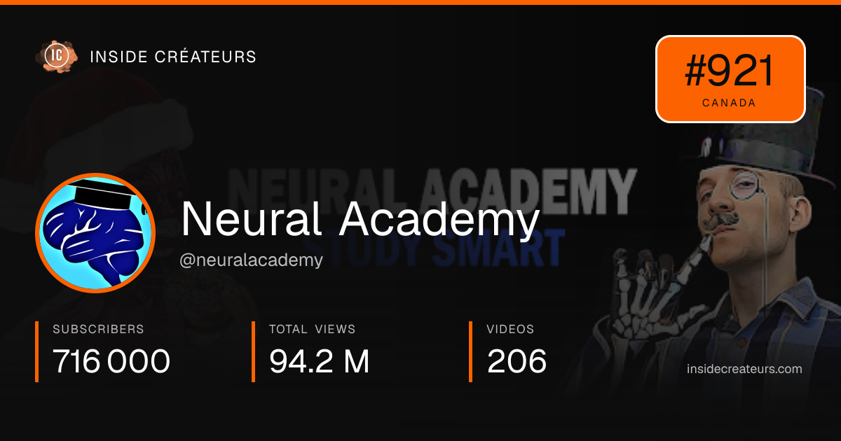 Neural Academy stats card