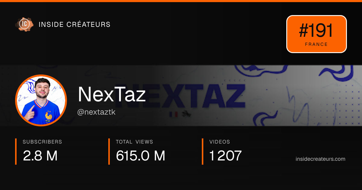 NexTaz stats card
