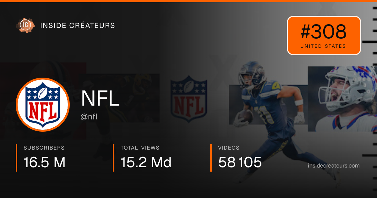 NFL stats card