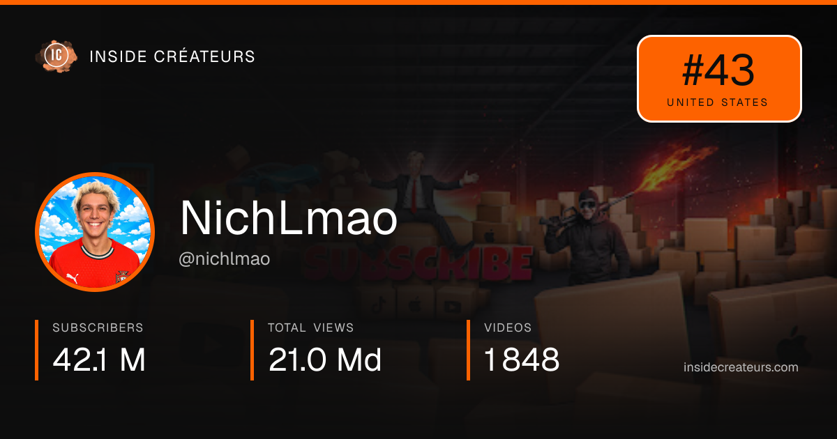 NichLmao stats card