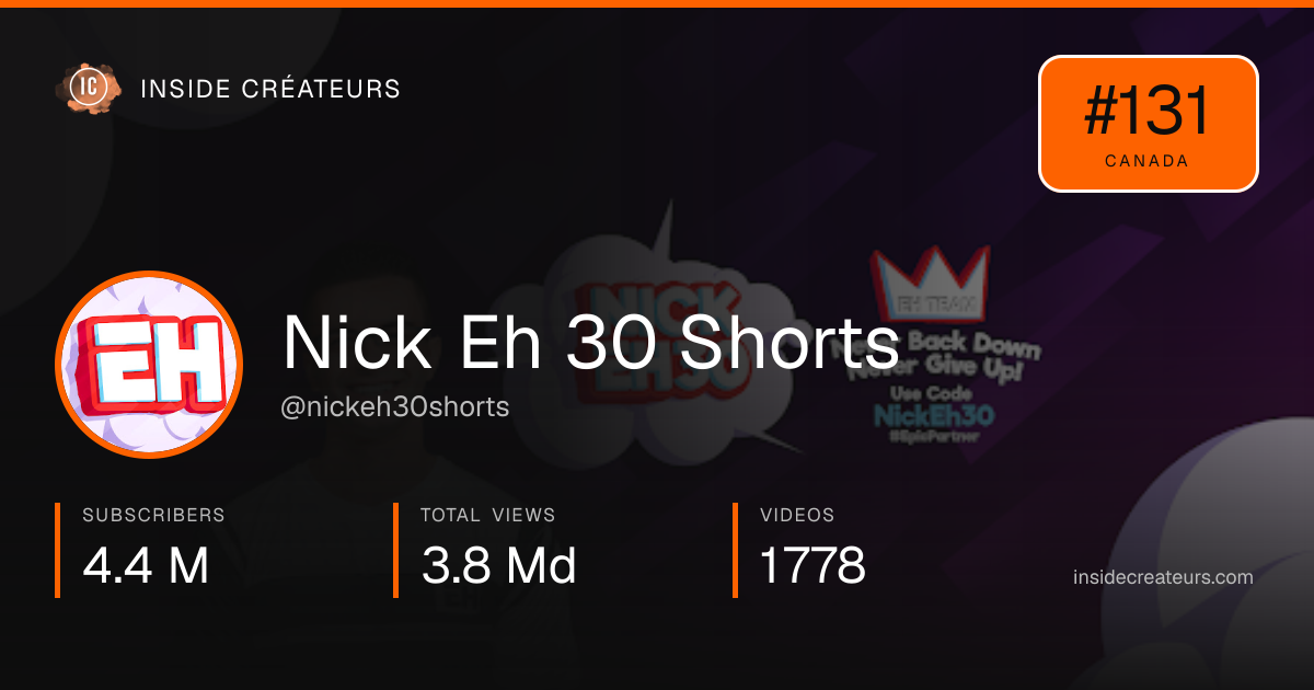 Nick Eh 30 Shorts stats card