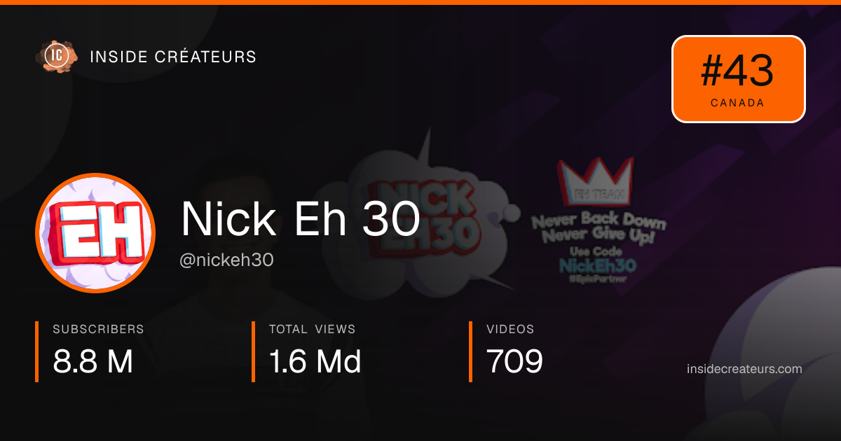 Nick Eh 30 stats card