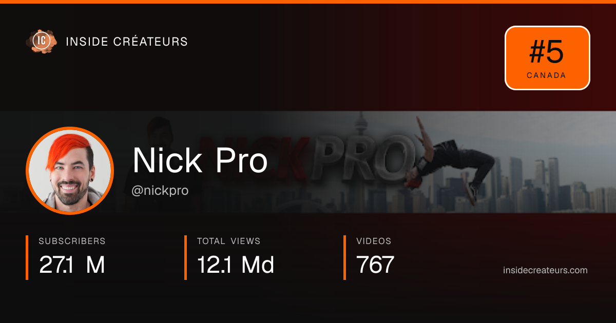 Nick Pro stats card